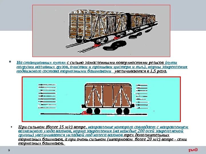 Порядок постановки вагонов в поезда. Нормы закрепления вагонов тормозными башмаками. Закрепление подвижного состава тормозными башмаками схема. Нормы закрепления подвижного состава тормозными башмаками. Закрепление состава поезда.