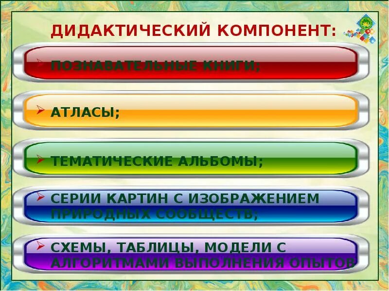 Дидактический компонент это. Компоненты дидактической игры в детском саду. Структурные компоненты дидактической игры. Элементы дидактического семинара.