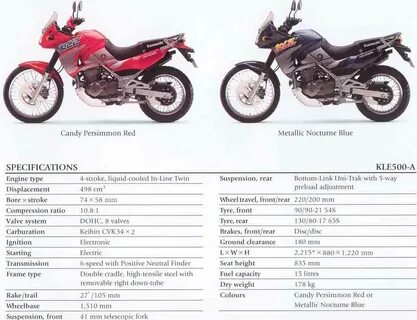 Kawasaki техническая характеристика