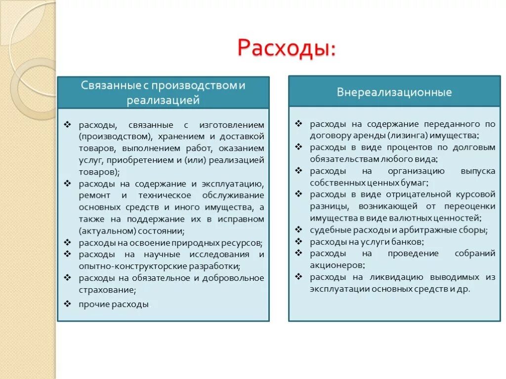 Налоги относящиеся на расходы организации. Расходы от реализации и внереализационные. Реализационные и внереализационные расходы. Внереализационные расходы пример. Реализационные и внереализационные доходы и расходы.