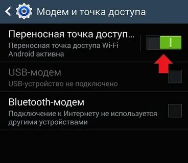 Как пользоваться точкой