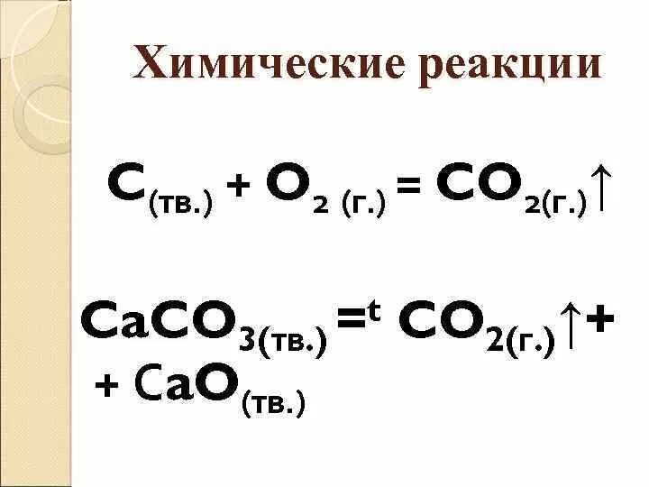 Химическая реакция co2=co. C+co2 реакция. Co2 c 2co окислительно восстановительная реакция. Реакции с c.