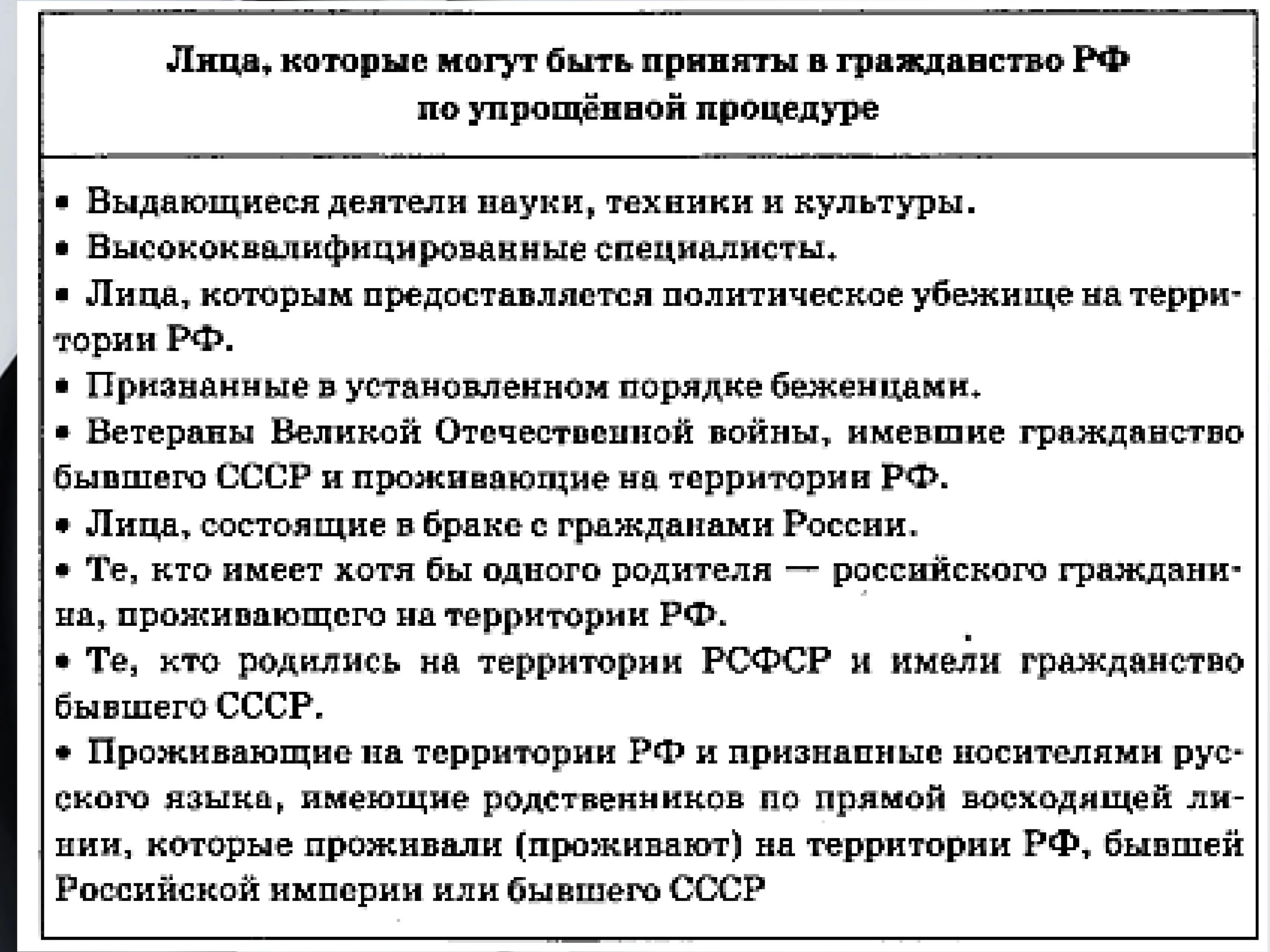 Порядок рассмотрения заявлений вопросам гражданства рф. Прием в гражданство Российской Федерации. Требования для получения российского гражданства. Порядок принятия гражданства РФ. Упрощенная схема получения гражданства РФ.