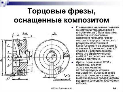 Область применения фрез