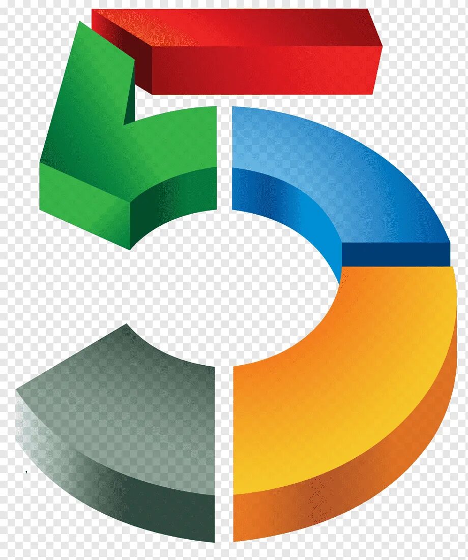 Биг файв психология. Big five personality test. Big five personality traits. Big 5. Big 5 тест.