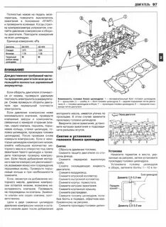 Зазоры клапанов ниссан