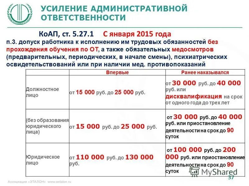 Штраф за нарушение санитарного. Штраф за непрохождение медосмотра. Штраф за СОУТ. Ответственность за нарушение прохождения медицинских осмотров. Штраф за непроведение СОУТ.