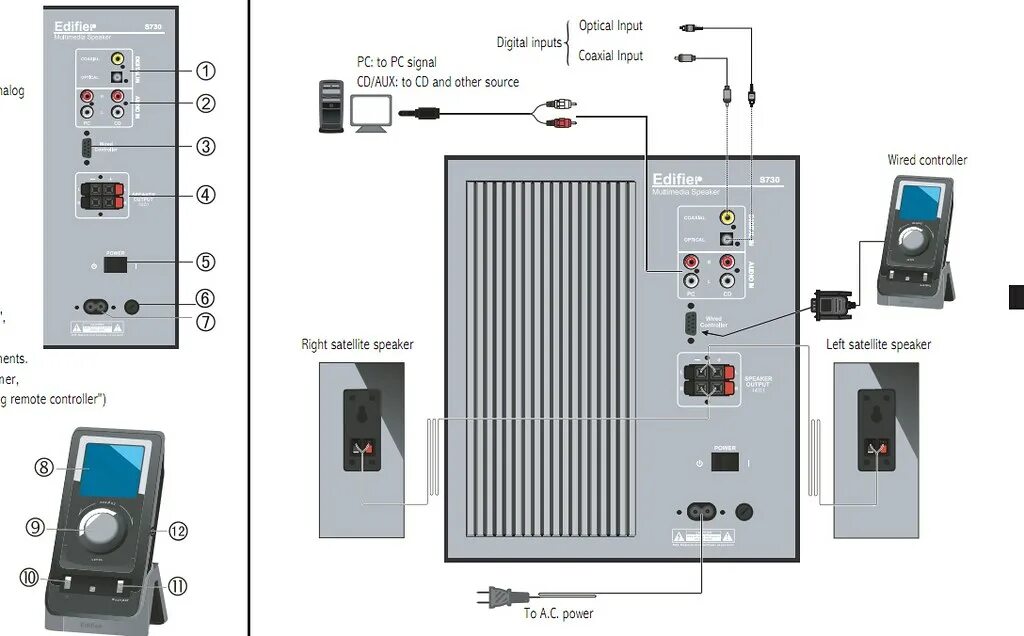 Edifier подключение к компьютеру Хорошая сцена обзор товара Колонки Edifier R980T, 2.0, черный r980t black СИ