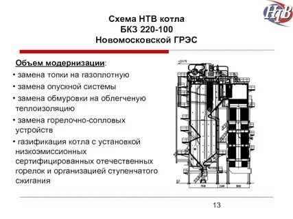 Котлы бкз 220
