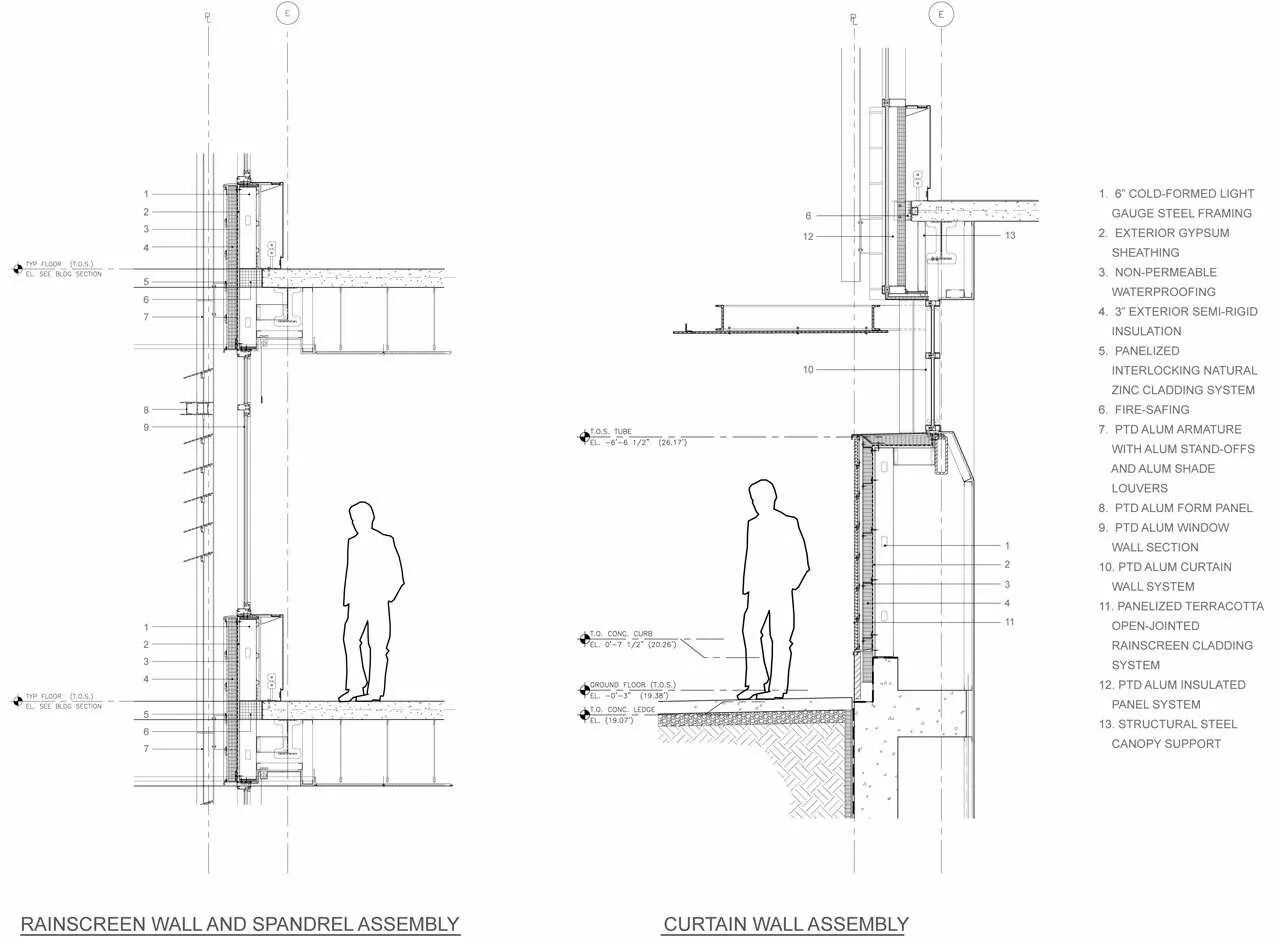 Curtain Wall Section. Curtain Wall Construction. Производство навесных стен Harwon Curtain Wall. Curtain Wall группа. Support section