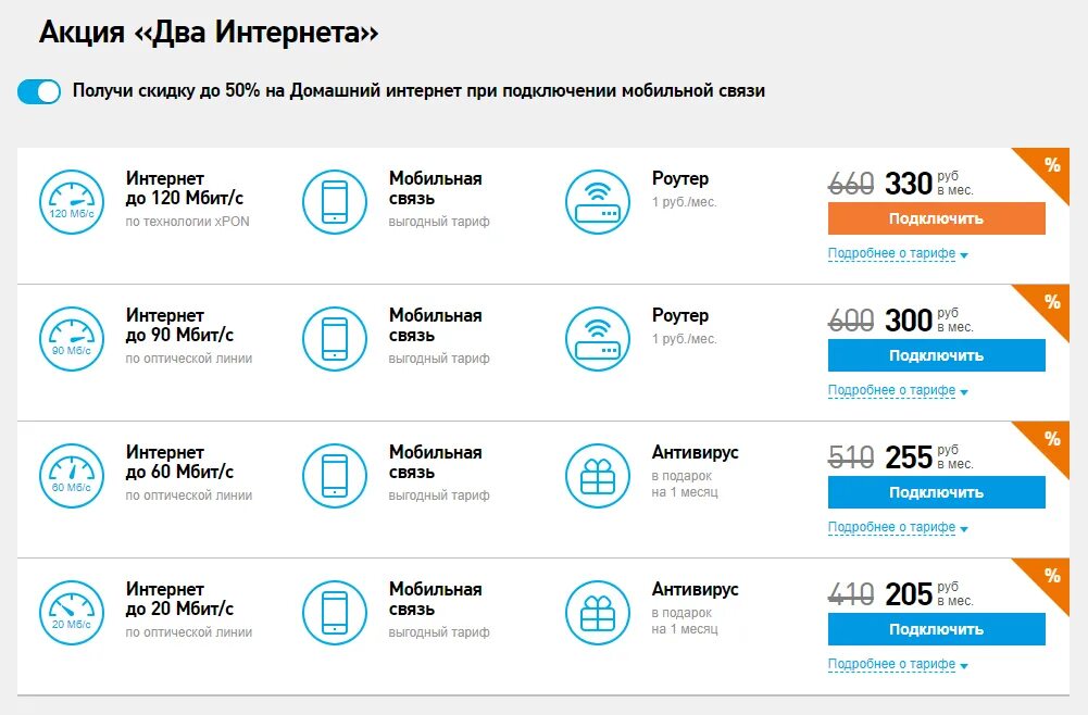 Ростелеком екатеринбург тарифы. Домашний интернет тарифы. Подключить домашний интернет. Ростелеком тарифы. Сколько стоит подключение интернета Ростелеком.