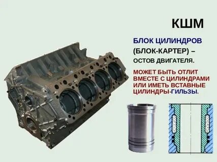 Деталь цилиндра двигателя
