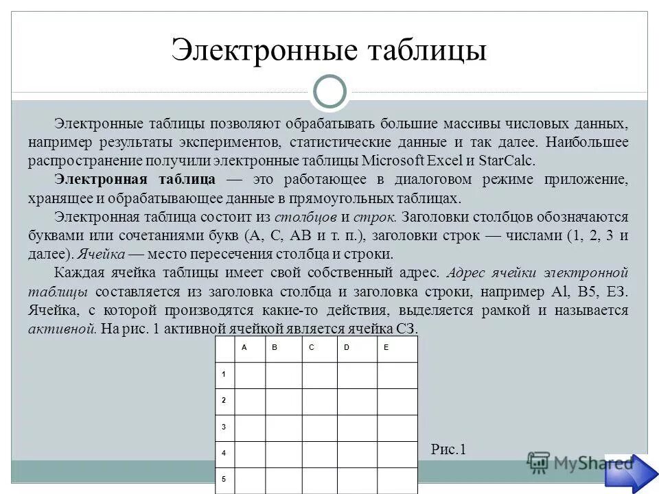 Результаты статистического эксперимента. Электронная таблица. Электронные таблицы позволяют:. STARCALC электронная таблица. Первые электронные таблицы.