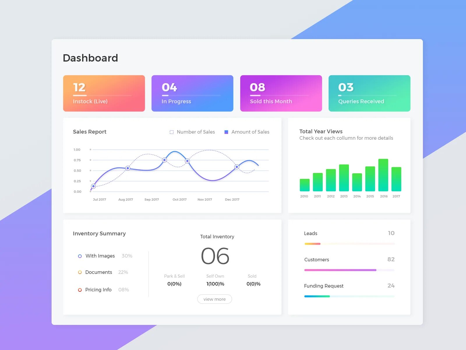 Https db ru dashboard. Дашборд. Дашборд дизайнерский. Аналитический дашборд. Дашборд UI.