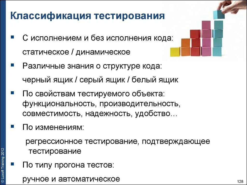 Классификация тестирования. Классификация тестирования по. Схема классификации тестирования. Классификация тестирования программного обеспечения.