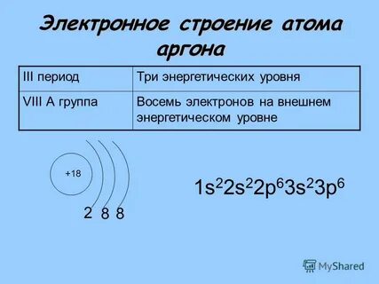 Энергетический уровень 2 периода
