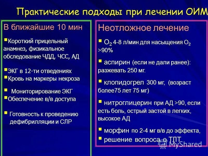 Нежелательные эффекты нитроглицерина. Нитроглицерин для купирования приступа стенокардии. Побочные эффекты нитроглицерина. Эффект нитроглицерина при приступе стенокардии. Эффект нитроглицерина при приступе стенокардии обусловлен.