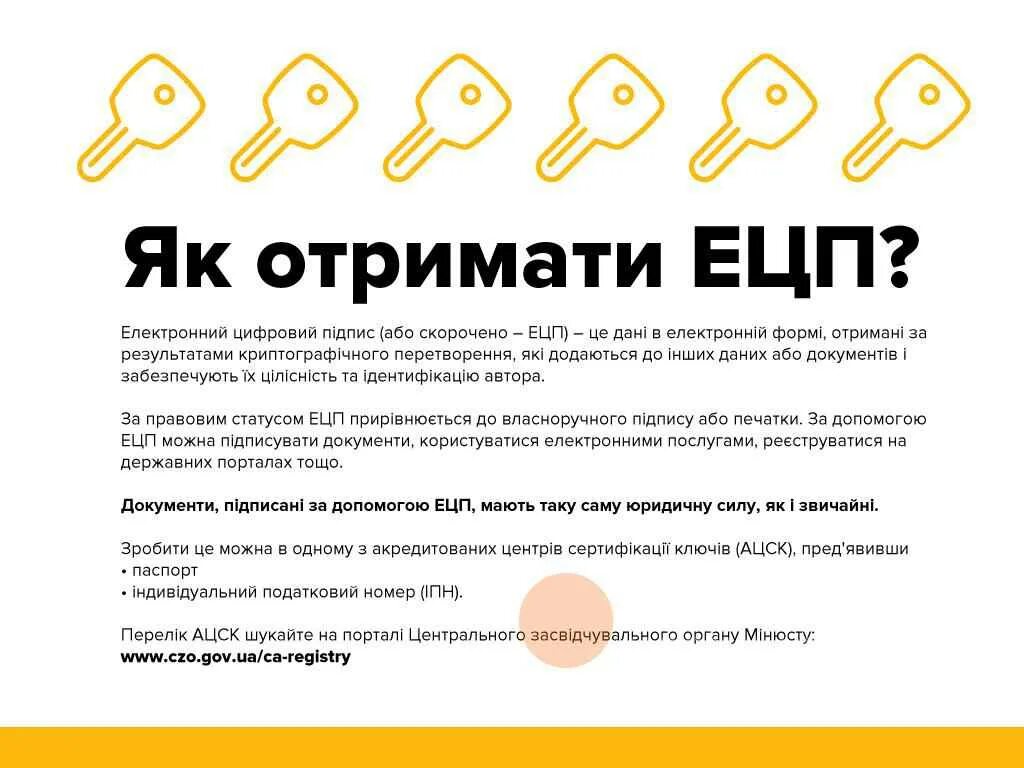 Електронний цифровий підпис. ЕЦП для ООО. ЕЦП памятка. Индивидуальный податковый номер.