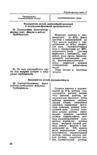 Как приготовить мыльно содовый раствор