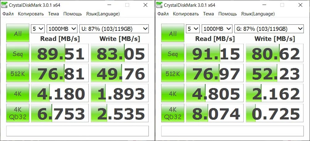 Crystal disk mark официального сайта. Crystal disk mark официального сайта