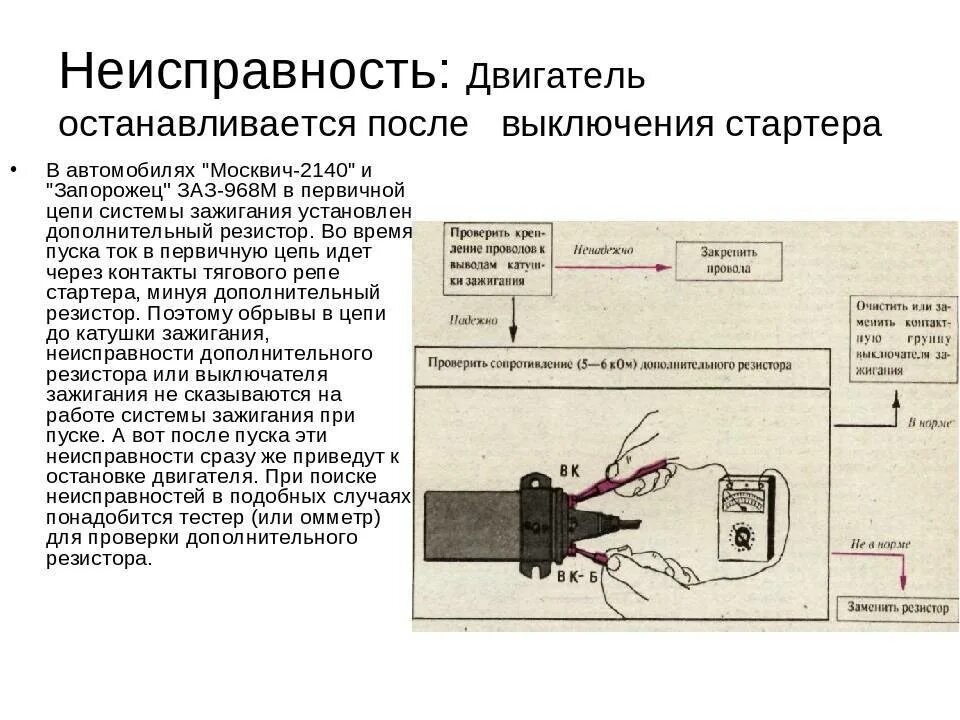 Почему после выключения