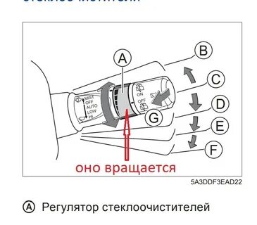 Инструкция по эксплуатации хавал ф7