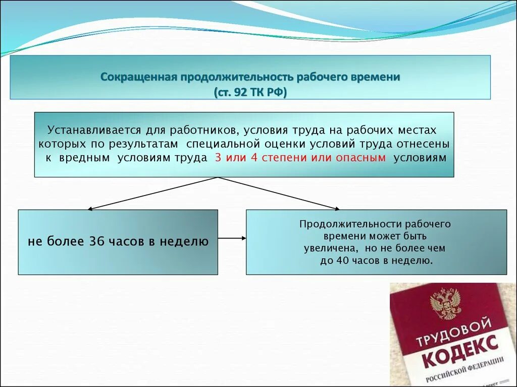 Условия труда на рабочем месте работника. Сокращенная Продолжительность рабочего времени для работников. Правовая охрана труда. Сокращенное рабочее время Продолжительность. Регулирование продолжительности рабочего времени