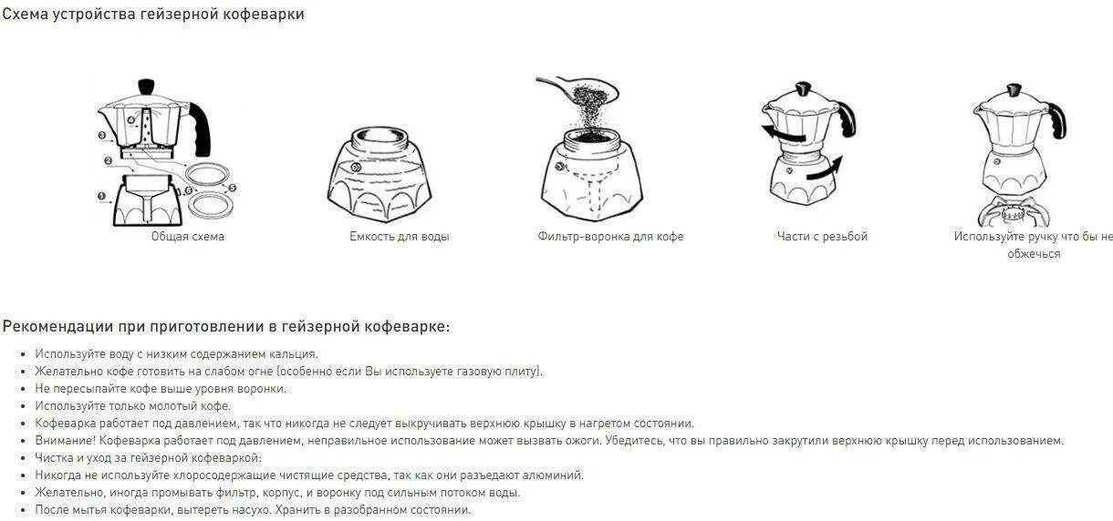 Гейзерная кофеварка инструкция по применению. Гейзерная кофеварка принцип приготовления кофе. Кофеварка гейзерная Pedrini 1942. Гейзерная кофеварка схема работы.