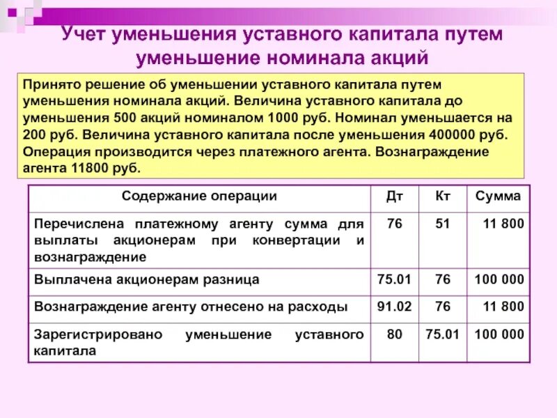 Внесение в уставный капитал проводки. Учет уставного капитала. Уменьшен уставный капитал проводка. Примеры уменьшения уставного капитала. Учёт уменьшения уставного капитала.