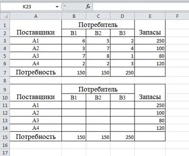 Работа с таблицами 2 класс