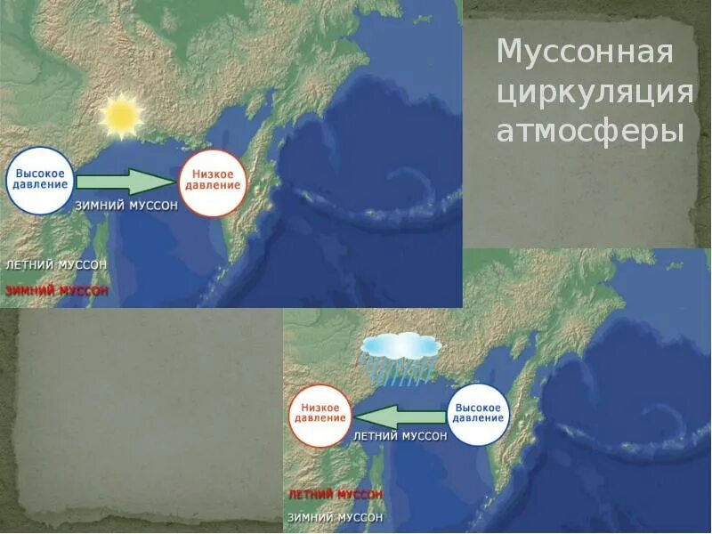 Дюна муссон. Муссонная циркуляция на Дальнем востоке. Летний и зимний Муссон. Муссонная циркуляция воздуха. Летний Муссон и зимний Муссон.