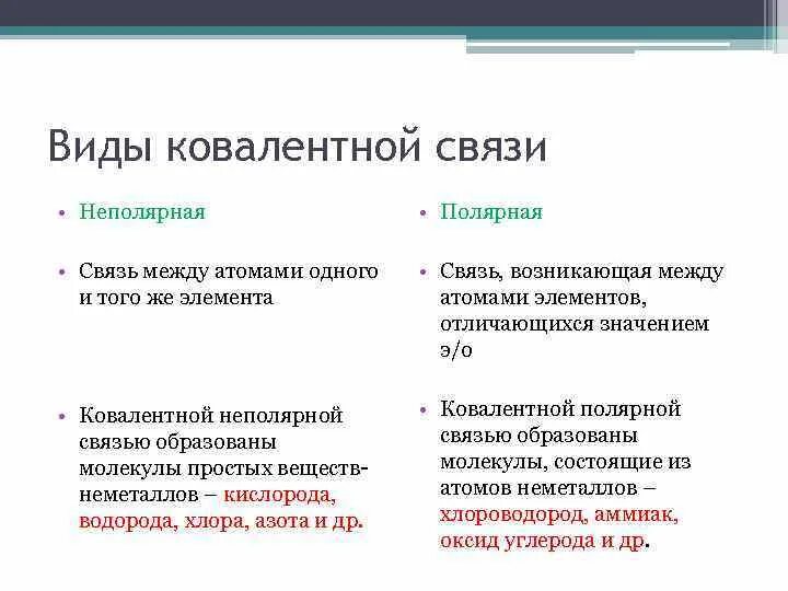 Характеристика ковалентных связей таблица. Свойства полярной и неполярной ковалентной связи. Особенности ковалентной неполярной связи. Свойства ковалентной полярной связи. Свойства веществ с ковалентной неполярной связью.