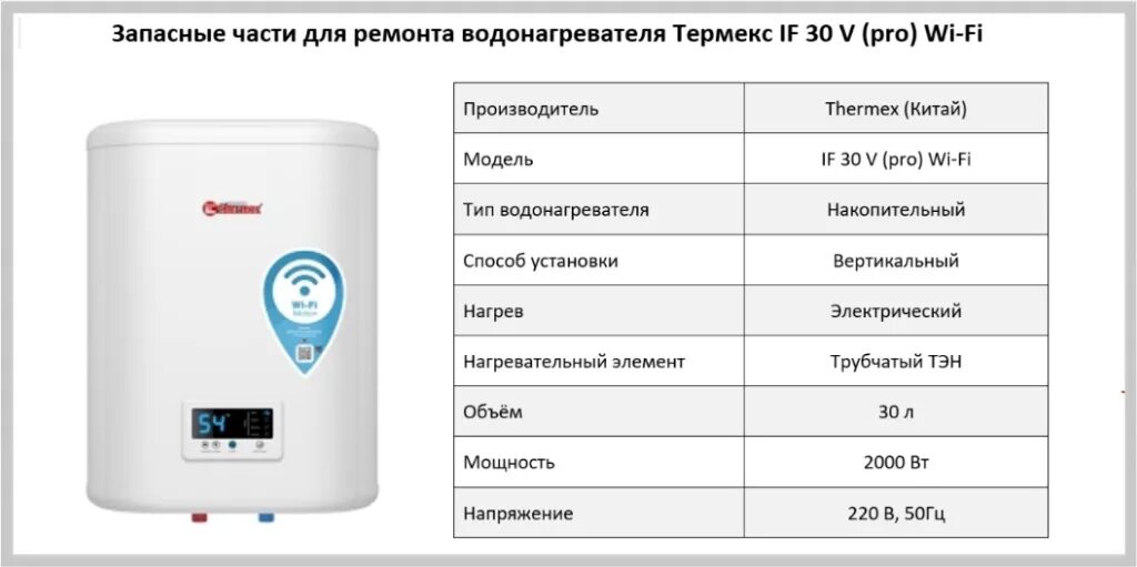 Thermex if 50 v (Pro) Wi-Fi. Thermex fora 50 (Pro) Wi-Fi техничка. Водонагреватель Thermex ID (Pro) Wi-Fi 50. Водонагреватель Термекс 150 Wi-Fi. Thermex fora 80 pro wi fi