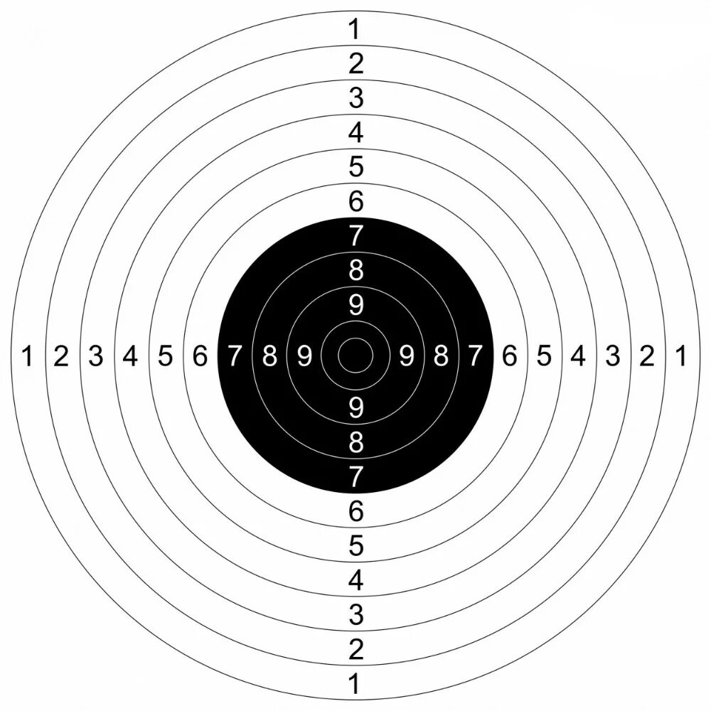 Тир круг. Мишень для воздушки пристрелочная. Мишень для стрельбы п 8. Мишени для пневматики а4. Мишени для пневматики а4 пристрелочная.
