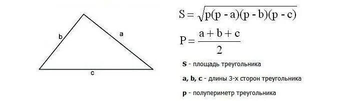 Произведение сторон треугольника больше его площади. Формула вычисления площади треугольника по 3 сторонам. Формула нахождения площади треугольника по 3 сторонам. Как вычислить площадь треугольника по 3 сторонам. Формула расчета площади треугольника по 3 сторонам.