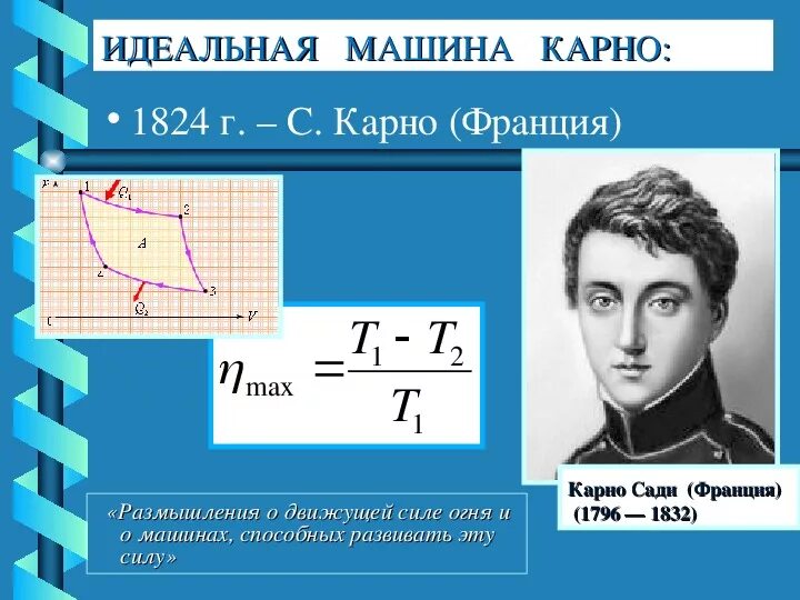 Тепловые двигатели физика 10 класс. КПД теплового двигателя 10 класс физика. Тепловая машина Карно. Тепловой двигатель Карно. Кпд идеальной паровой машины