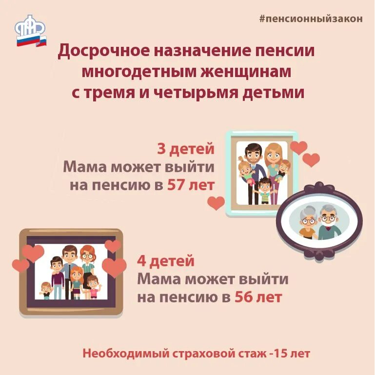 Во сколько на пенсию многодетным