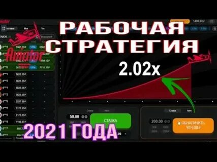 Стратегия на 2021 год