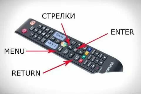 Пульт подключения к интернету