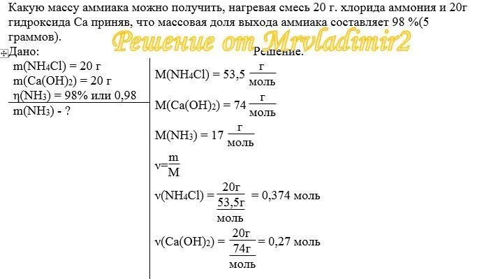 Определите массу 5 л. Количество вещества аммиака. Задачи и аммиака в химии.