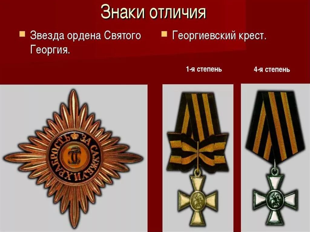 Орден святого георгия 4 степени выплаты. Орден георгиевский крест 4 степени. георгиевский крест и орден святого георгия.