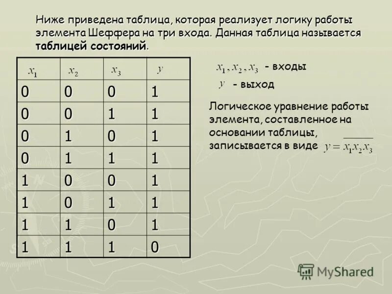 Макет статистической таблицы. Название заголовков таблицы. 1 что называется таблицей. Заголовок таблицы. Строки таблицы называются.