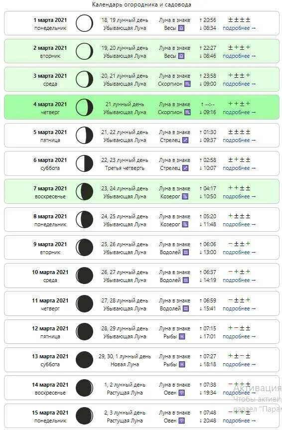 Лунный календарь на октябрь 2022г. Фаза растущей луны. Фазы луны 2023 года по месяцам. Лунный календарь на ноябрь. Календарь посадки семян на рассаду в 2021 году.