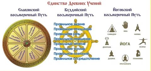 Славянский аналог