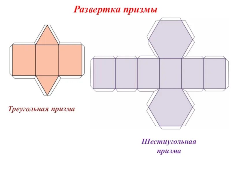 Призма развертка для склеивания. Поавельнвя шестиуглльная.прищиа ращвертка. Правильная шестиугольная Призма развертка. Развернутая правильная шестиугольная Призма. Развертка шестиугольной Призмы чертеж.