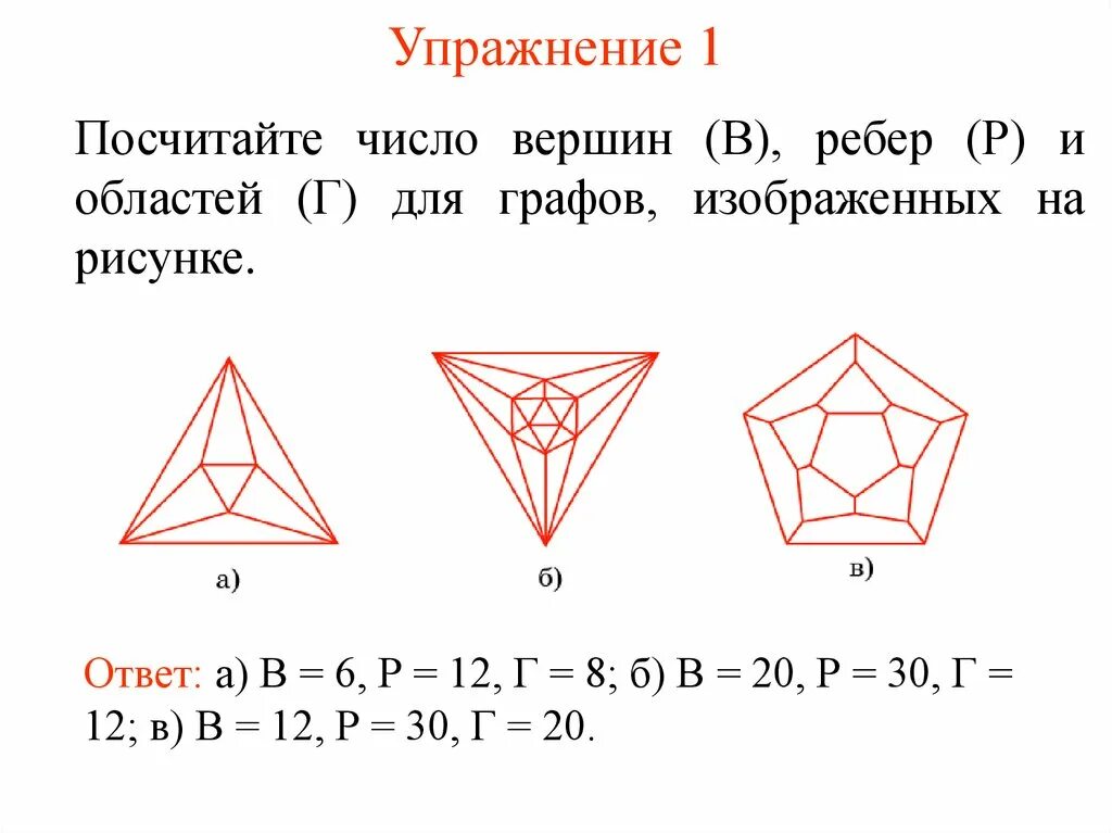 В любом графике количество вершин. Как посчитать ребра в графе. Как считать количество ребер графа. Как считать ребра для графов. Как посчитать ребра графа.