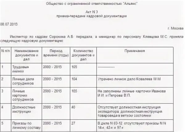 График приема передачи