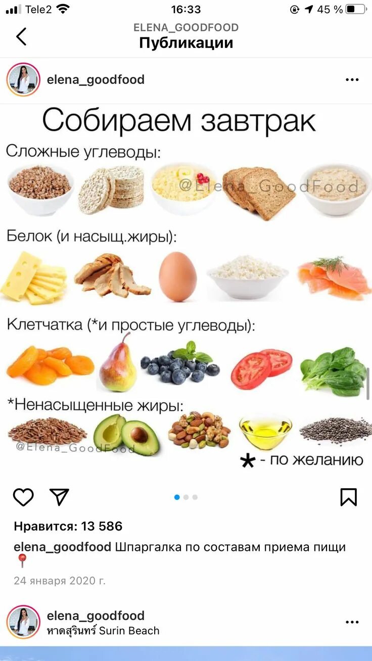 Полезный белковый перекус. Белки полезны для похудения. Интересные факты о образовании. Белки список продуктов для похудения. Белки полезны для похудения.
