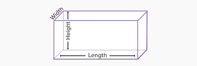 Should length. Length. Height and width изображения. Length length. Length height of Cube.