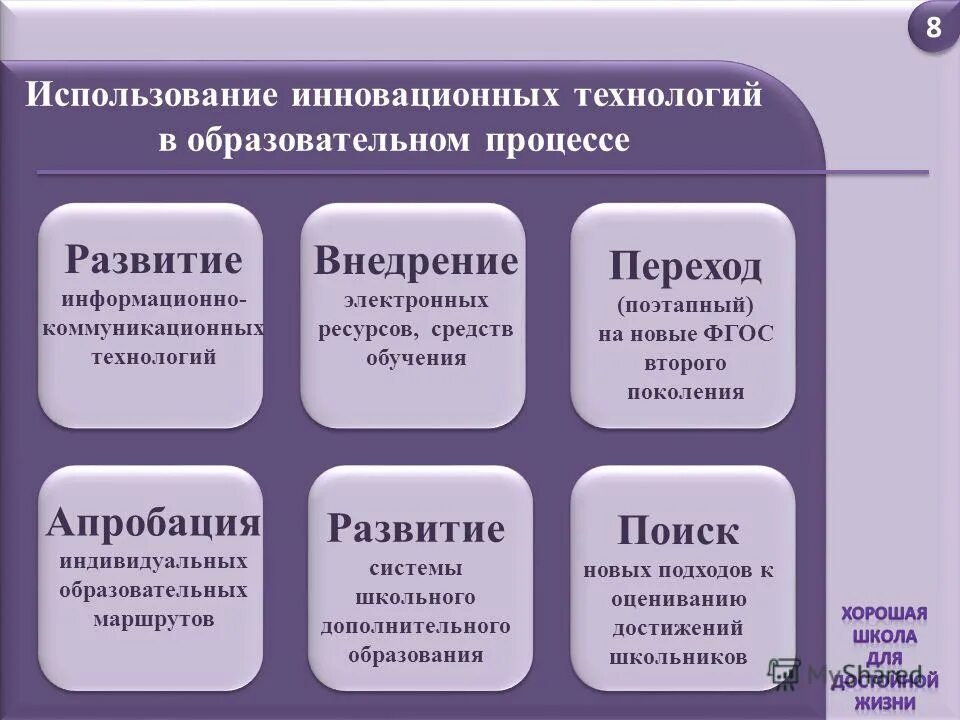 программа развития инновационных технологий. стратегия инноваций 2020. программа развития школы презентация. программа развития инновационных технологий. программа развития инновационных технологий.